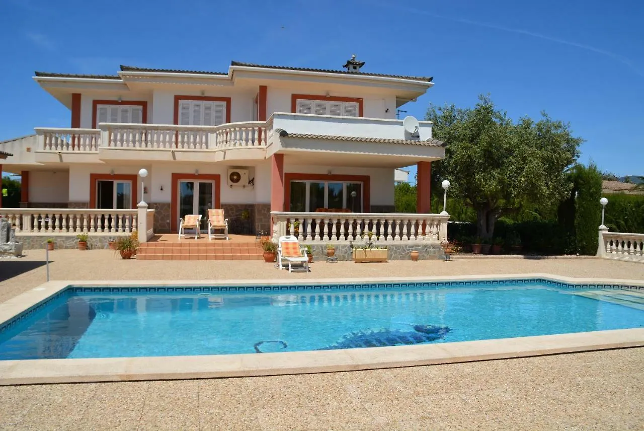 Kontakt z Villa Velo
